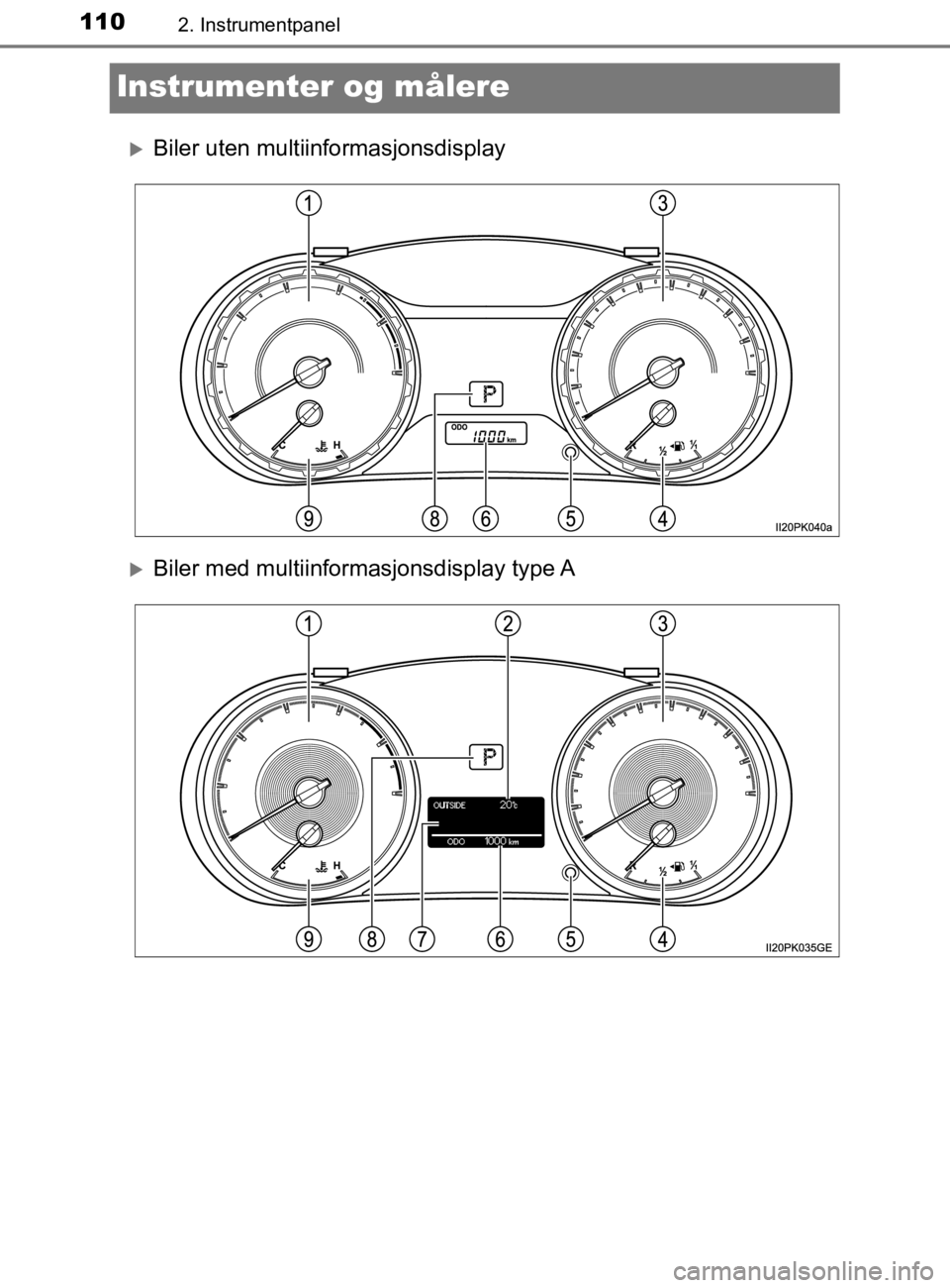 TOYOTA HILUX 2020 Instruksjoner for bruk (in Norwegian) 1102. Instrumentpanel
HILUX_OM_OM0K321NO
Instrumenter og målere
Biler uten multiinformasjonsdisplay
Biler med multiinformasjonsdisplay type A
HILUX_OM0K321NO .book Page 110 Friday, January 17 TOYOTA HILUX 2020 Instruksjoner for bruk (in Norwegian) 1102. Instrumentpanel
HILUX_OM_OM0K321NO
Instrumenter og målere
Biler uten multiinformasjonsdisplay
Biler med multiinformasjonsdisplay type A
HILUX_OM0K321NO .book Page 110 Friday, January 17