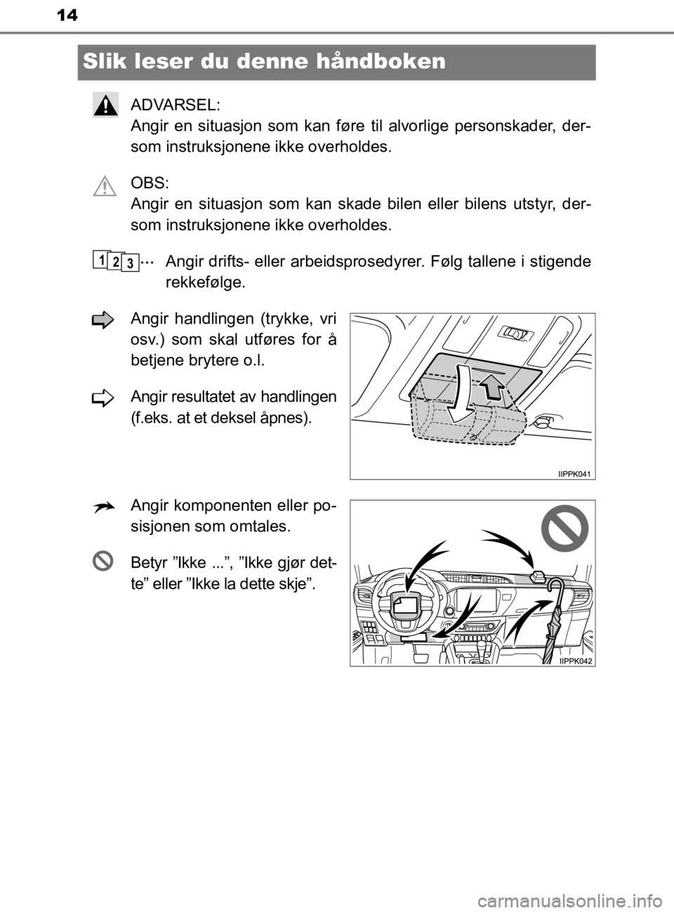 TOYOTA HILUX 2020 Instruksjoner for bruk (in Norwegian) 14
HILUX_OM_OM0K321NO
Slik leser du denne håndboken
ADVARSEL:
Angir en situasjon som kan føre til alvorlige personskader, der-
som instruksjonene ikke overholdes.
OBS:
Angir en situasjon som kan s TOYOTA HILUX 2020 Instruksjoner for bruk (in Norwegian) 14
HILUX_OM_OM0K321NO
Slik leser du denne håndboken
ADVARSEL:
Angir en situasjon som kan føre til alvorlige personskader, der-
som instruksjonene ikke overholdes.
OBS:
Angir en situasjon som kan s