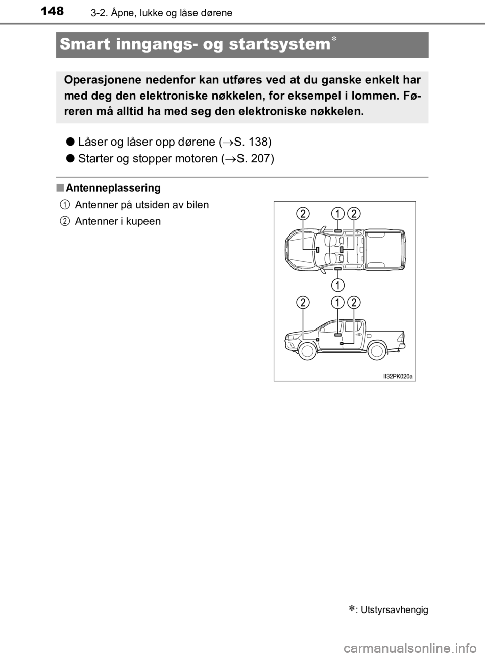 TOYOTA HILUX 2020 Instruksjoner for bruk (in Norwegian) 1483-2. Åpne, lukke og låse dørene
HILUX_OM_OM0K321NO
Smart inngangs- og startsystem
lLåser og låser opp dørene ( S. 138)
l Starter og stopper motoren ( S. 207)
nAntenneplassering
: TOYOTA HILUX 2020 Instruksjoner for bruk (in Norwegian) 1483-2. Åpne, lukke og låse dørene
HILUX_OM_OM0K321NO
Smart inngangs- og startsystem
lLåser og låser opp dørene ( S. 138)
l Starter og stopper motoren ( S. 207)
nAntenneplassering
: