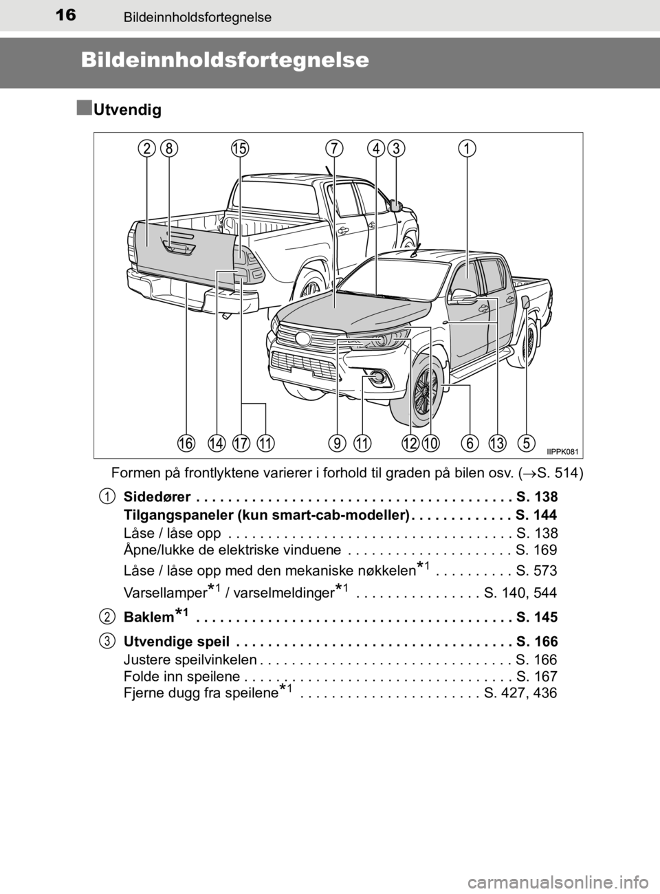 TOYOTA HILUX 2020 Instruksjoner for bruk (in Norwegian) 16Bildeinnholdsfortegnelse
HILUX_OM_OM0K321NO
Bildeinnholdsfortegnelse
n
Utvendig
Formen på frontlyktene varierer i forhold til graden på bilen osv. ( S. 514)
Sidedører . . . . . . . . . . . . TOYOTA HILUX 2020 Instruksjoner for bruk (in Norwegian) 16Bildeinnholdsfortegnelse
HILUX_OM_OM0K321NO
Bildeinnholdsfortegnelse
n
Utvendig
Formen på frontlyktene varierer i forhold til graden på bilen osv. ( S. 514)
Sidedører . . . . . . . . . . . .