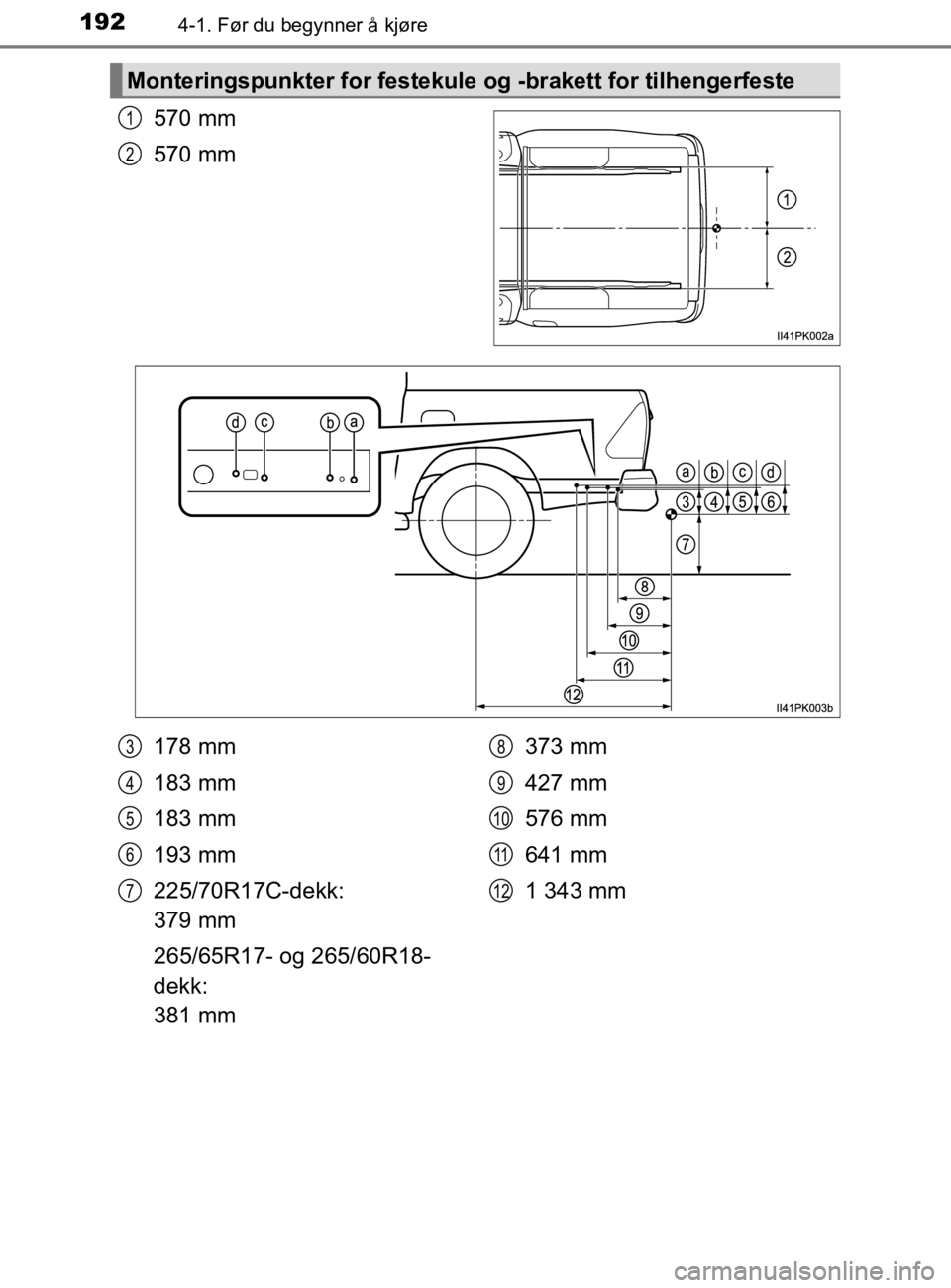 TOYOTA HILUX 2020 Instruksjoner for bruk (in Norwegian) 1924-1. Før du begynner å kjøre
HILUX_OM_OM0K321NO
570 mm
570 mm
Monteringspunkter for festekule og -brakett for tilhengerfeste
1
2
178 mm
183 mm
183 mm
193 mm
225/70R17C-dekk:
379 mm
265/65R17- o TOYOTA HILUX 2020 Instruksjoner for bruk (in Norwegian) 1924-1. Før du begynner å kjøre
HILUX_OM_OM0K321NO
570 mm
570 mm
Monteringspunkter for festekule og -brakett for tilhengerfeste
1
2
178 mm
183 mm
183 mm
193 mm
225/70R17C-dekk:
379 mm
265/65R17- o