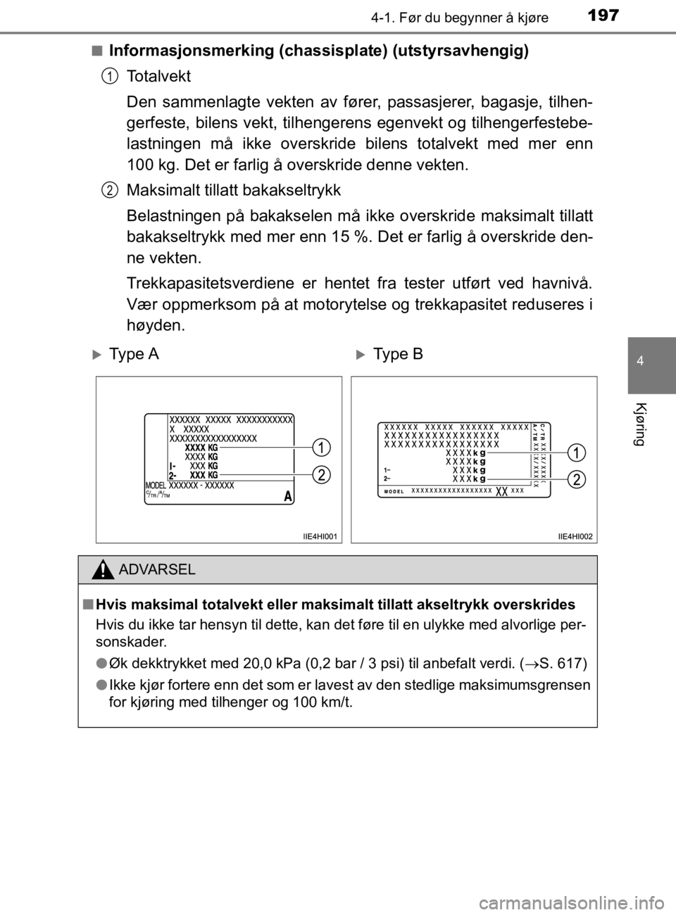 TOYOTA HILUX 2020 Instruksjoner for bruk (in Norwegian) 1974-1. Før du begynner å kjøre
4
Kjøring
HILUX_OM_OM0K321NOn
Informasjonsmerking (chassi
splate) (utstyrsavhengig)
Totalvekt
Den sammenlagte vekten av fører, passasjerer, bagasje, tilhen-
gerfe TOYOTA HILUX 2020 Instruksjoner for bruk (in Norwegian) 1974-1. Før du begynner å kjøre
4
Kjøring
HILUX_OM_OM0K321NOn
Informasjonsmerking (chassi
splate) (utstyrsavhengig)
Totalvekt
Den sammenlagte vekten av fører, passasjerer, bagasje, tilhen-
gerfe
