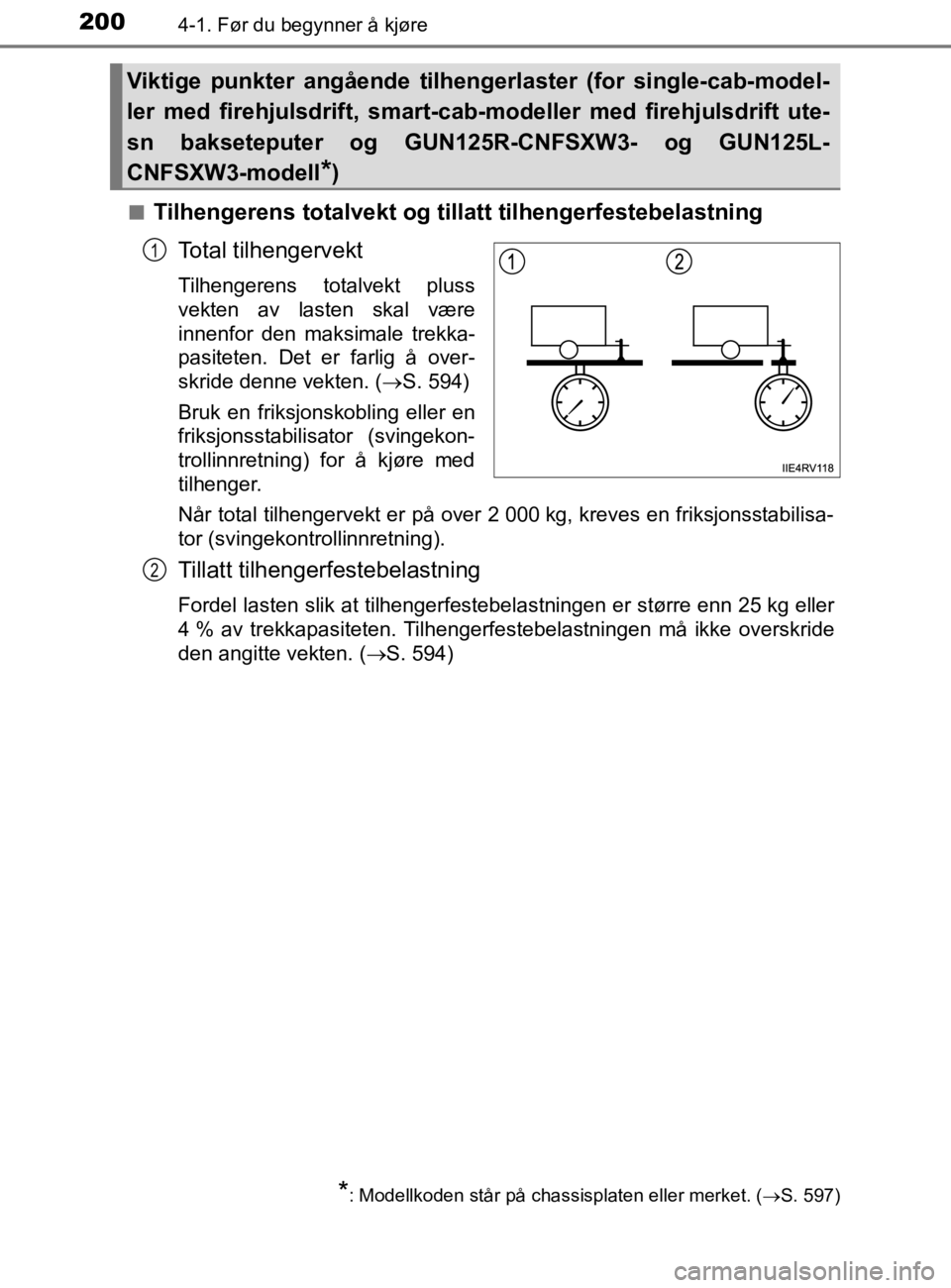 TOYOTA HILUX 2020 Instruksjoner for bruk (in Norwegian) 2004-1. Før du begynner å kjøre
HILUX_OM_OM0K321NOn
Tilhengerens totalvekt og tillatt tilhengerfestebelastning
Total tilhengervekt
Tilhengerens totalvekt pluss
vekten av lasten skal være
innenfor TOYOTA HILUX 2020 Instruksjoner for bruk (in Norwegian) 2004-1. Før du begynner å kjøre
HILUX_OM_OM0K321NOn
Tilhengerens totalvekt og tillatt tilhengerfestebelastning
Total tilhengervekt
Tilhengerens totalvekt pluss
vekten av lasten skal være
innenfor