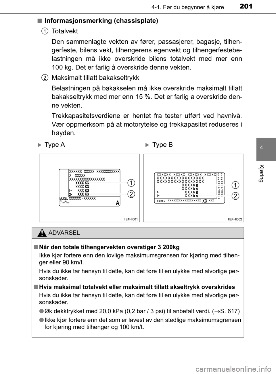 TOYOTA HILUX 2020 Instruksjoner for bruk (in Norwegian) 2014-1. Før du begynner å kjøre
4
Kjøring
HILUX_OM_OM0K321NOn
Informasjonsmerking (chassisplate)
Totalvekt
Den sammenlagte vekten av fører, passasjerer, bagasje, tilhen-
gerfeste, bilens vekt, t TOYOTA HILUX 2020 Instruksjoner for bruk (in Norwegian) 2014-1. Før du begynner å kjøre
4
Kjøring
HILUX_OM_OM0K321NOn
Informasjonsmerking (chassisplate)
Totalvekt
Den sammenlagte vekten av fører, passasjerer, bagasje, tilhen-
gerfeste, bilens vekt, t