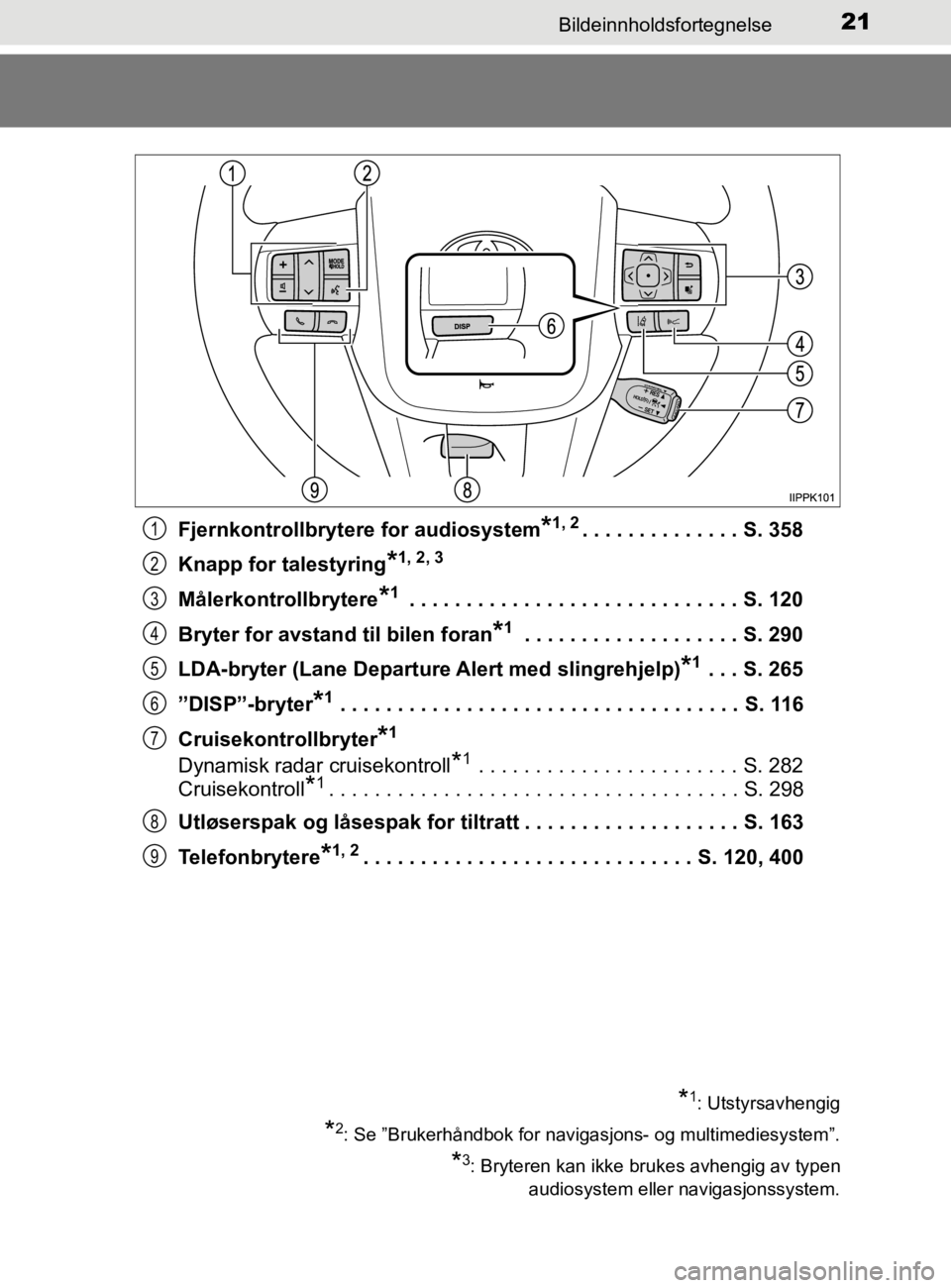 TOYOTA HILUX 2020 Instruksjoner for bruk (in Norwegian) 21Bildeinnholdsfortegnelse
HILUX_OM_OM0K321NOFjernkontrollbrytere for audiosystem
*1, 2. . . . . . . . . . . . . . S. 358
Knapp for talestyring
*1, 2, 3
Målerkontrollbrytere*1 . . . . . . . . . . . . TOYOTA HILUX 2020 Instruksjoner for bruk (in Norwegian) 21Bildeinnholdsfortegnelse
HILUX_OM_OM0K321NOFjernkontrollbrytere for audiosystem
*1, 2. . . . . . . . . . . . . . S. 358
Knapp for talestyring
*1, 2, 3
Målerkontrollbrytere*1 . . . . . . . . . . . .