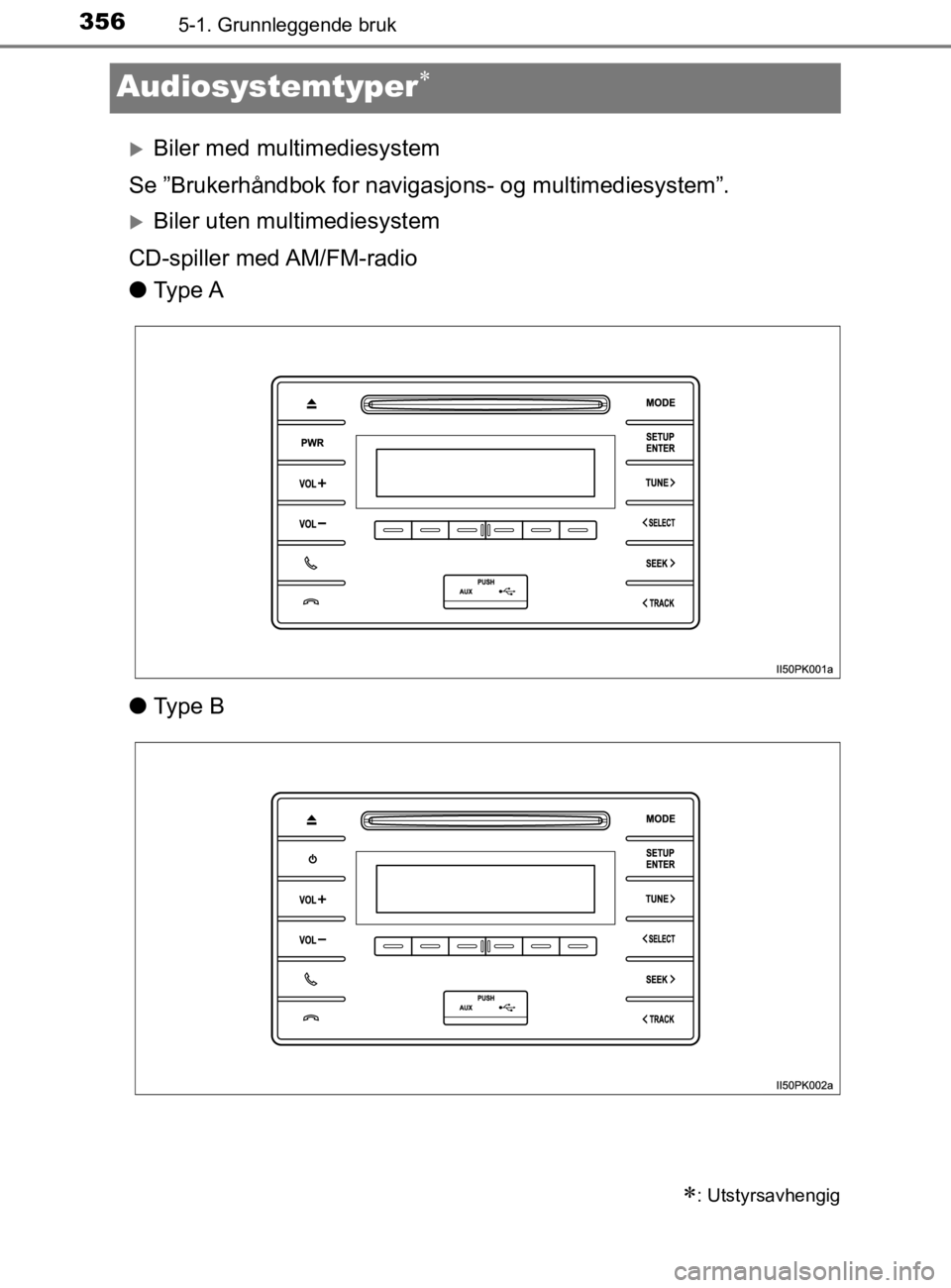 TOYOTA HILUX 2020 Instruksjoner for bruk (in Norwegian) 3565-1. Grunnleggende bruk
HILUX_OM_OM0K321NO
Audiosystemtyper
Biler med multimediesystem
Se ”Brukerhåndbok for navigasjons- og multimediesystem”.
Biler uten multimediesystem
CD-spiller TOYOTA HILUX 2020 Instruksjoner for bruk (in Norwegian) 3565-1. Grunnleggende bruk
HILUX_OM_OM0K321NO
Audiosystemtyper
Biler med multimediesystem
Se ”Brukerhåndbok for navigasjons- og multimediesystem”.
Biler uten multimediesystem
CD-spiller