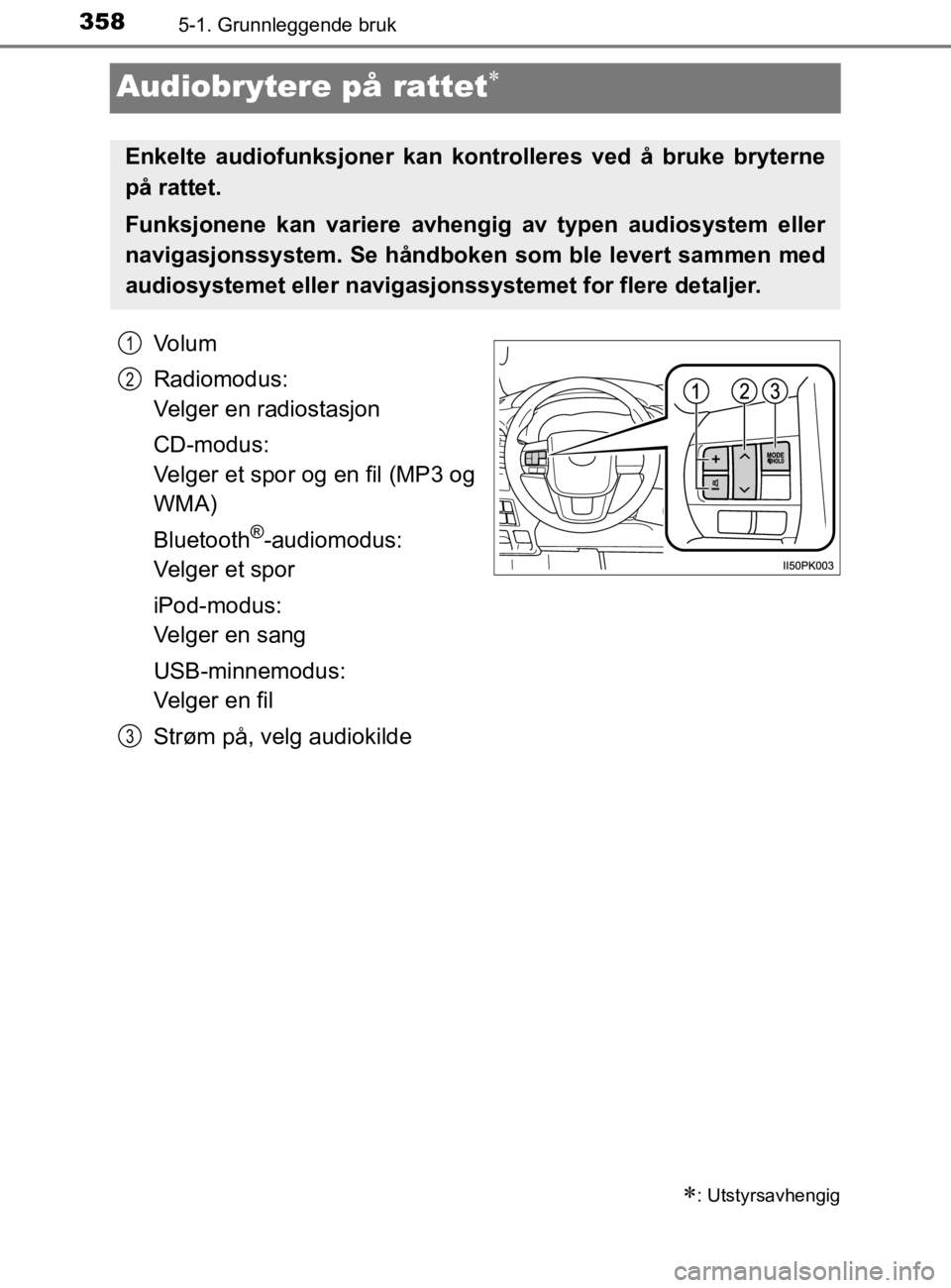 TOYOTA HILUX 2020 Instruksjoner for bruk (in Norwegian) 3585-1. Grunnleggende bruk
HILUX_OM_OM0K321NO
Audiobrytere på rattet
Volum
Radiomodus:
Velger en radiostasjon
CD-modus:
Velger et spor og en fil (MP3 og
WMA)
Bluetooth
®-audiomodus:
Velger et sp TOYOTA HILUX 2020 Instruksjoner for bruk (in Norwegian) 3585-1. Grunnleggende bruk
HILUX_OM_OM0K321NO
Audiobrytere på rattet
Volum
Radiomodus:
Velger en radiostasjon
CD-modus:
Velger et spor og en fil (MP3 og
WMA)
Bluetooth
®-audiomodus:
Velger et sp