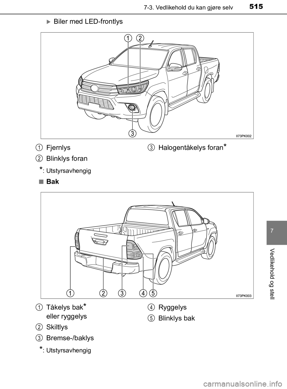 TOYOTA HILUX 2020  Instruksjoner for bruk (in Norwegian) 5157-3. Vedlikehold du kan gjøre selv
HILUX_OM_OM0K321NO
7
Vedlikehold og stell
Biler med LED-frontlys
*: Utstyrsavhengig
n
Bak
*: Utstyrsavhengig
Fjernlys
Blinklys foran Halogentåkelys foran*1
2