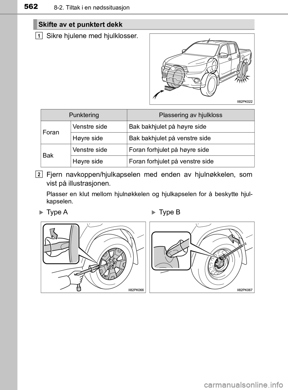 TOYOTA HILUX 2020  Instruksjoner for bruk (in Norwegian) 5628-2. Tiltak i en nødssituasjon
HILUX_OM_OM0K321NO
Sikre hjulene med hjulklosser.
Fjern navkoppen/hjulkapselen med enden av hjulnøkkelen, som
vist på illustrasjonen.
Plasser en klut mellom hjuln