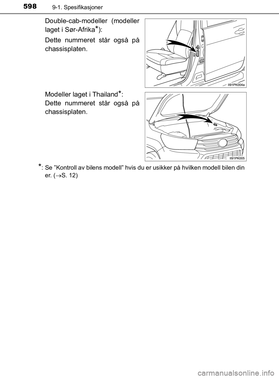 TOYOTA HILUX 2020  Instruksjoner for bruk (in Norwegian) 5989-1. Spesifikasjoner
HILUX_OM_OM0K321NO
Double-cab-modeller (modeller
laget i Sør-Afrika
*):
Dette nummeret står også på
chassisplaten.
Modeller laget i Thailand
*: 
Dette nummeret står også 