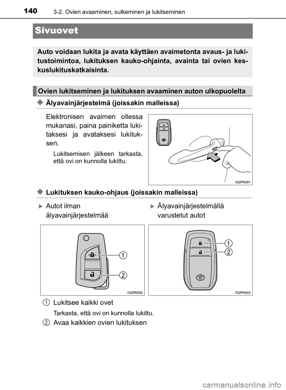 TOYOTA HILUX 2020  Omistajan Käsikirja (in Finnish) 1403-2. Ovien avaaminen, sulkeminen ja lukitseminen
HILUX OM0K321FI
Sivuovet
uÄlyavainjärjestelmä (joissakin malleissa)
Elektronisen avaimen ollessa
mukanasi, paina painiketta luki-
taksesi ja avat