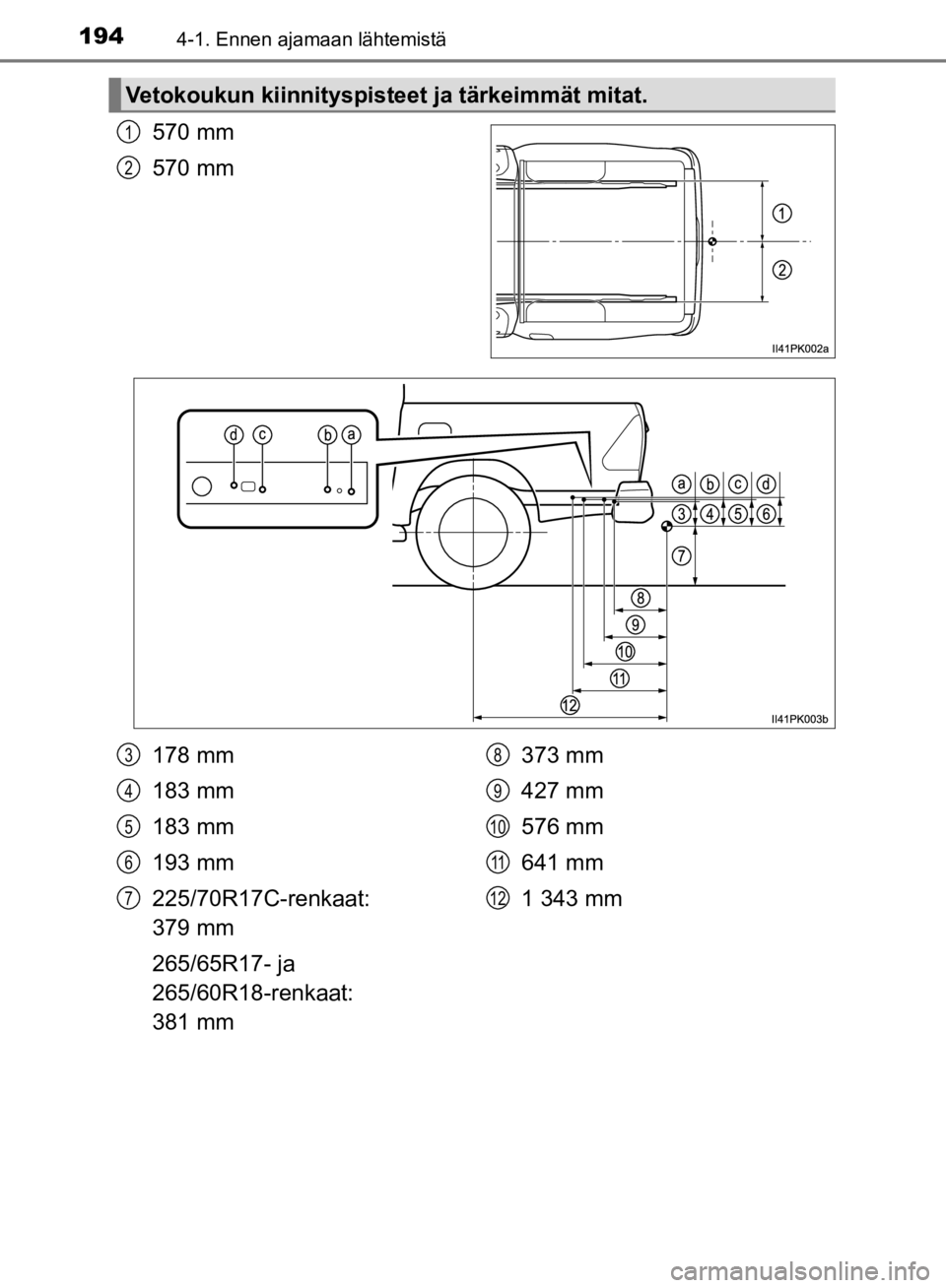 TOYOTA HILUX 2020 Omistajan Käsikirja (in Finnish) 1944-1. Ennen ajamaan lähtemistä
HILUX OM0K321FI
570 mm
570 mm
Vetokoukun kiinnityspisteet ja tärkeimmät mitat.
1
2
178 mm
183 mm
183 mm
193 mm
225/70R17C-renkaat:
379 mm
265/65R17- ja
265/60R18 TOYOTA HILUX 2020 Omistajan Käsikirja (in Finnish) 1944-1. Ennen ajamaan lähtemistä
HILUX OM0K321FI
570 mm
570 mm
Vetokoukun kiinnityspisteet ja tärkeimmät mitat.
1
2
178 mm
183 mm
183 mm
193 mm
225/70R17C-renkaat:
379 mm
265/65R17- ja
265/60R18