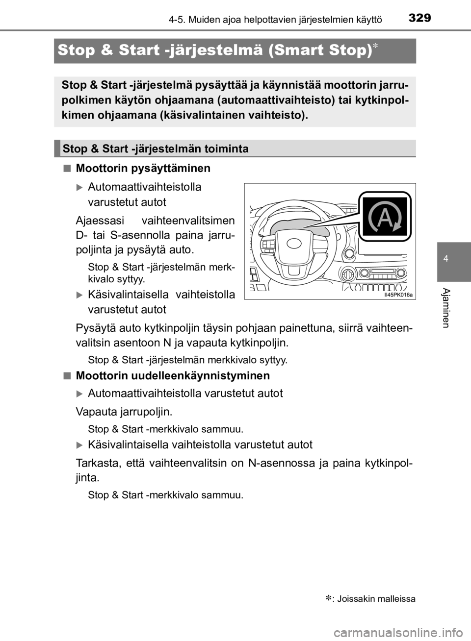 TOYOTA HILUX 2020  Omistajan Käsikirja (in Finnish) 329
4
4-5. Muiden ajoa helpottavien järjestelmien käyttö
Ajaminen
HILUX OM0K321FI
Stop & Start -järjestelmä (Smart Stop)
nMoottorin pysäyttäminen
Automaattivaihteistolla
varustetut autot
