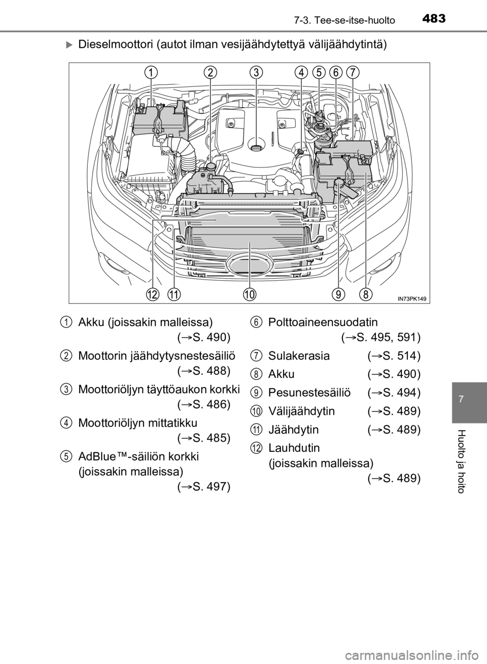 TOYOTA HILUX 2020 Omistajan Käsikirja (in Finnish) 4837-3. Tee-se-itse-huolto
7
Huolto ja hoito
HILUX OM0K321FI
Dieselmoottori (autot ilman vesijäähdytettyä välijäähdytintä)
Akku (joissakin malleissa)
( S. 490)
Moottorin jäähdytysnest TOYOTA HILUX 2020 Omistajan Käsikirja (in Finnish) 4837-3. Tee-se-itse-huolto
7
Huolto ja hoito
HILUX OM0K321FI
Dieselmoottori (autot ilman vesijäähdytettyä välijäähdytintä)
Akku (joissakin malleissa)
( S. 490)
Moottorin jäähdytysnest