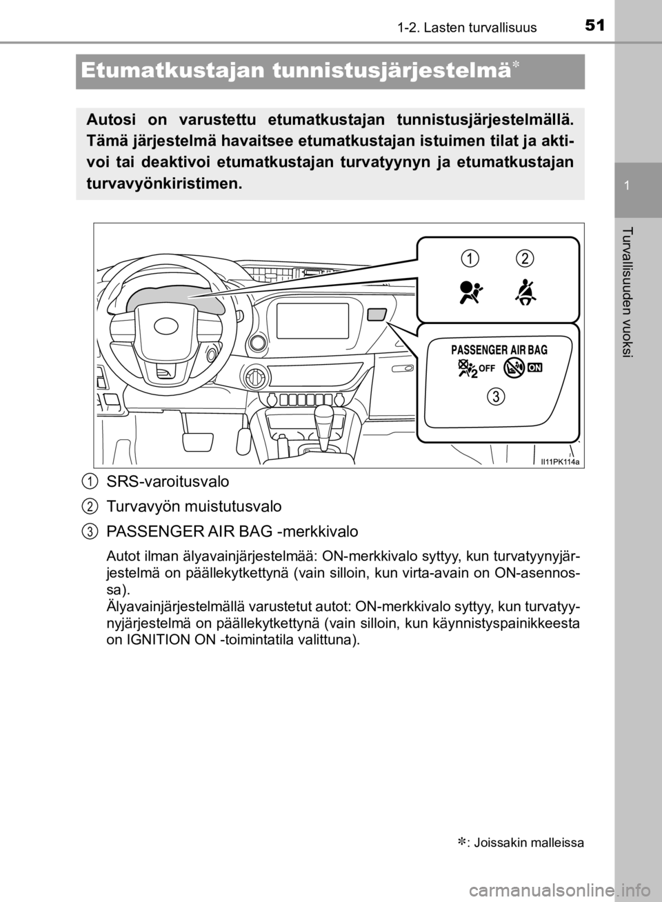 TOYOTA HILUX 2020  Omistajan Käsikirja (in Finnish) 511-2. Lasten turvallisuus
1
Turvallisuuden vuoksi
HILUX OM0K321FI
Etumatkustajan tunnistusjärjestelmä
SRS-varoitusvalo
Turvavyön muistutusvalo
PASSENGER AIR BAG -merkkivalo
Autot ilman älyavai