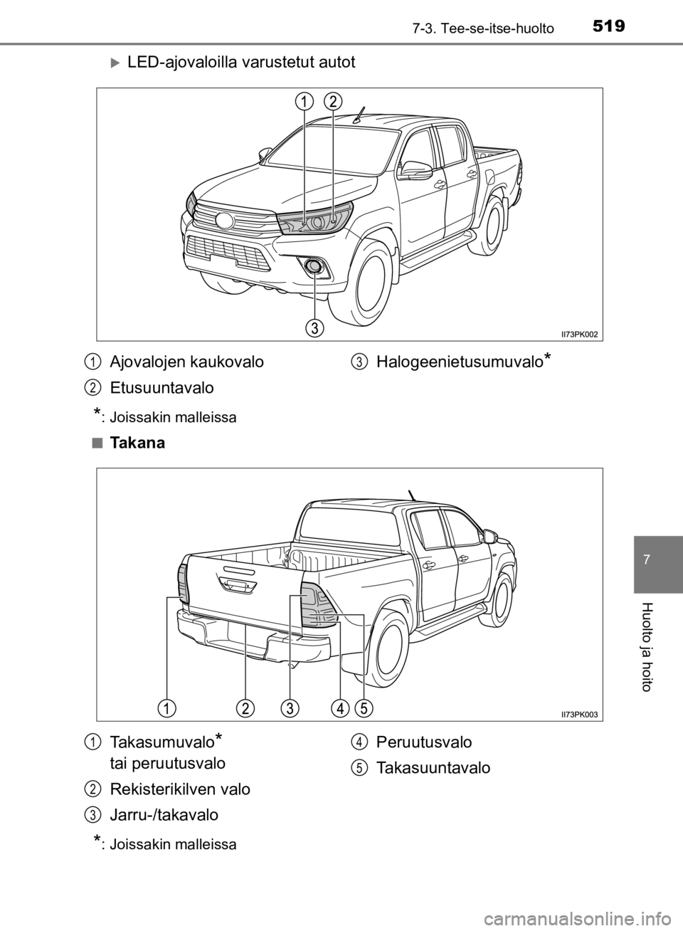 TOYOTA HILUX 2020  Omistajan Käsikirja (in Finnish) 5197-3. Tee-se-itse-huolto
7
Huolto ja hoito
HILUX OM0K321FI
LED-ajovaloilla varustetut autot
*: Joissakin malleissa
n
Ta k a n a
*: Joissakin malleissa
Ajovalojen kaukovalo
Etusuuntavalo Halogeeni