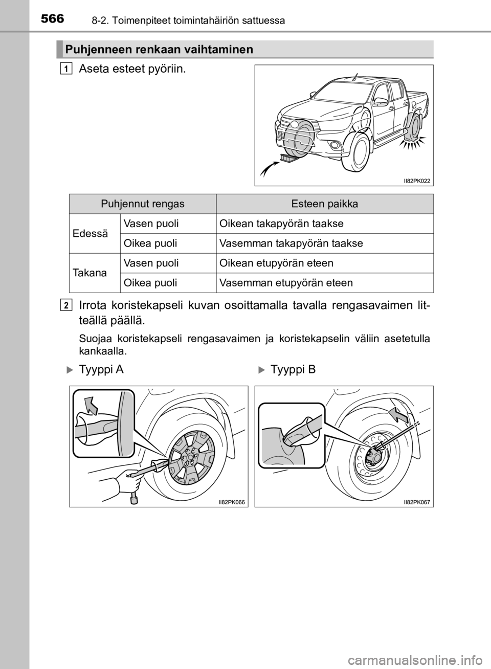 TOYOTA HILUX 2020  Omistajan Käsikirja (in Finnish) 5668-2. Toimenpiteet toimintahäiriön sattuessa
HILUX OM0K321FI
Aseta esteet pyöriin.
Irrota koristekapseli kuvan osoittamalla tavalla rengasavaimen lit-
teällä päällä.
Suojaa koristekapseli re