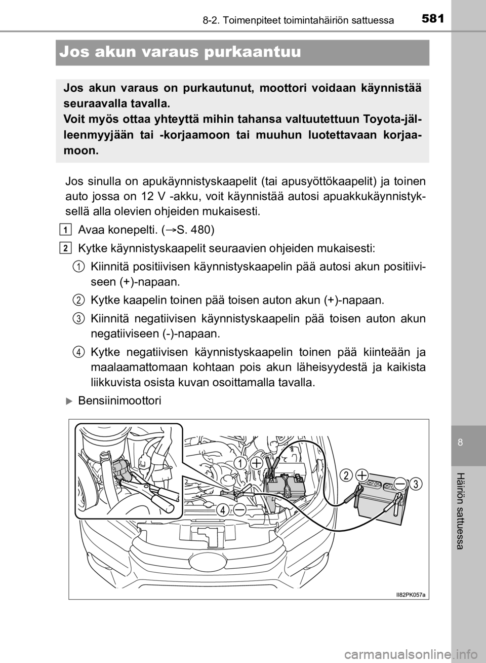 TOYOTA HILUX 2020  Omistajan Käsikirja (in Finnish) 5818-2. Toimenpiteet toimintahäiriön sattuessa
8
Häiriön sattuessa
HILUX OM0K321FI
Jos akun varaus purkaantuu
Jos sinulla on apukäynnistyskaapelit (tai apusyöttökaapelit) ja toinen
auto jossa o