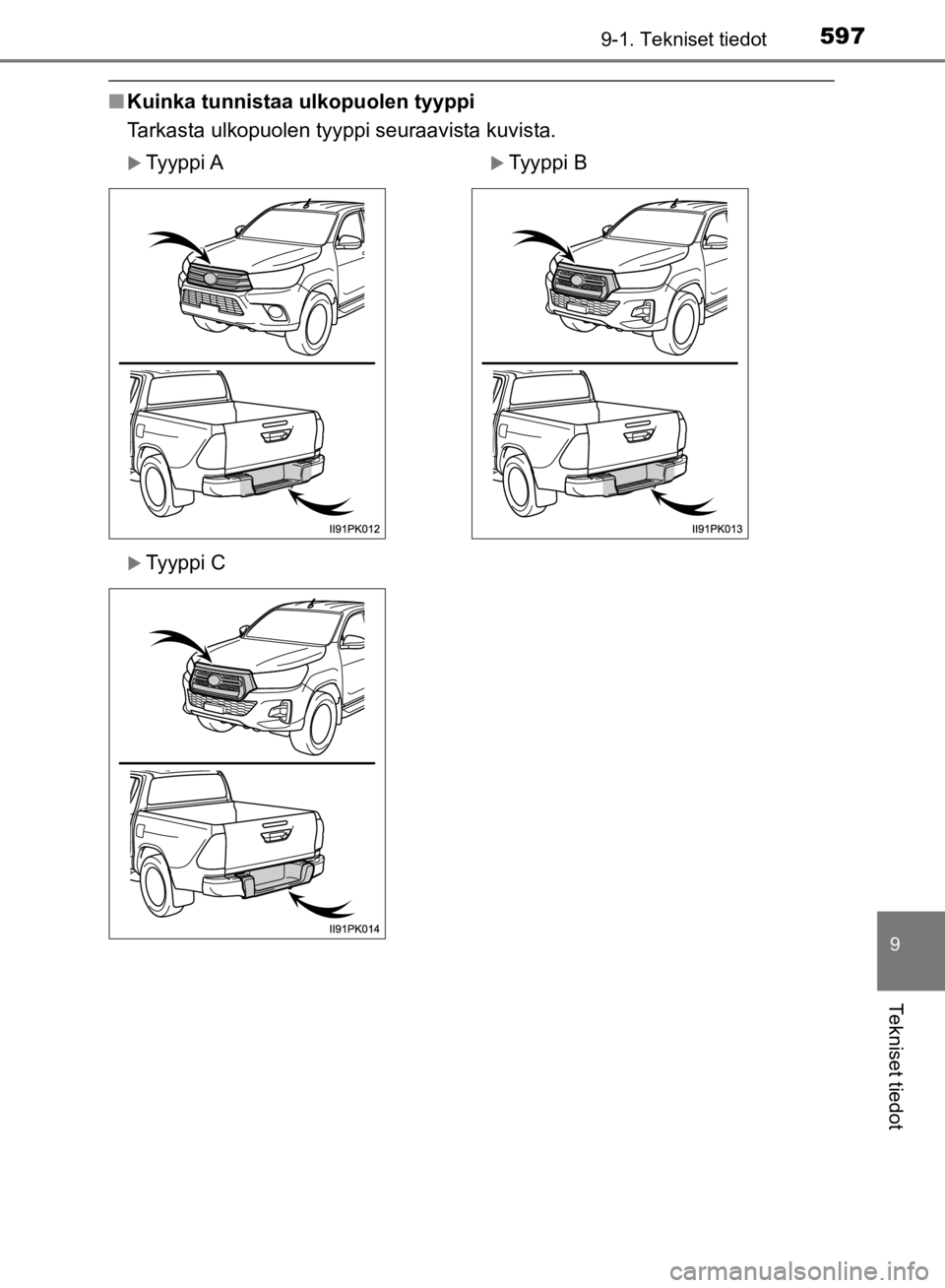 TOYOTA HILUX 2020  Omistajan Käsikirja (in Finnish) 597
9
9-1. Tekniset tiedot
Tekniset tiedot
HILUX OM0K321FI
nKuinka tunnistaa ulkopuolen tyyppi
Tarkasta ulkopuolen tyyppi seuraavista kuvista.
Tyyppi ATy y p pi  B
Tyyppi C
OM0K321FI.book  Pa