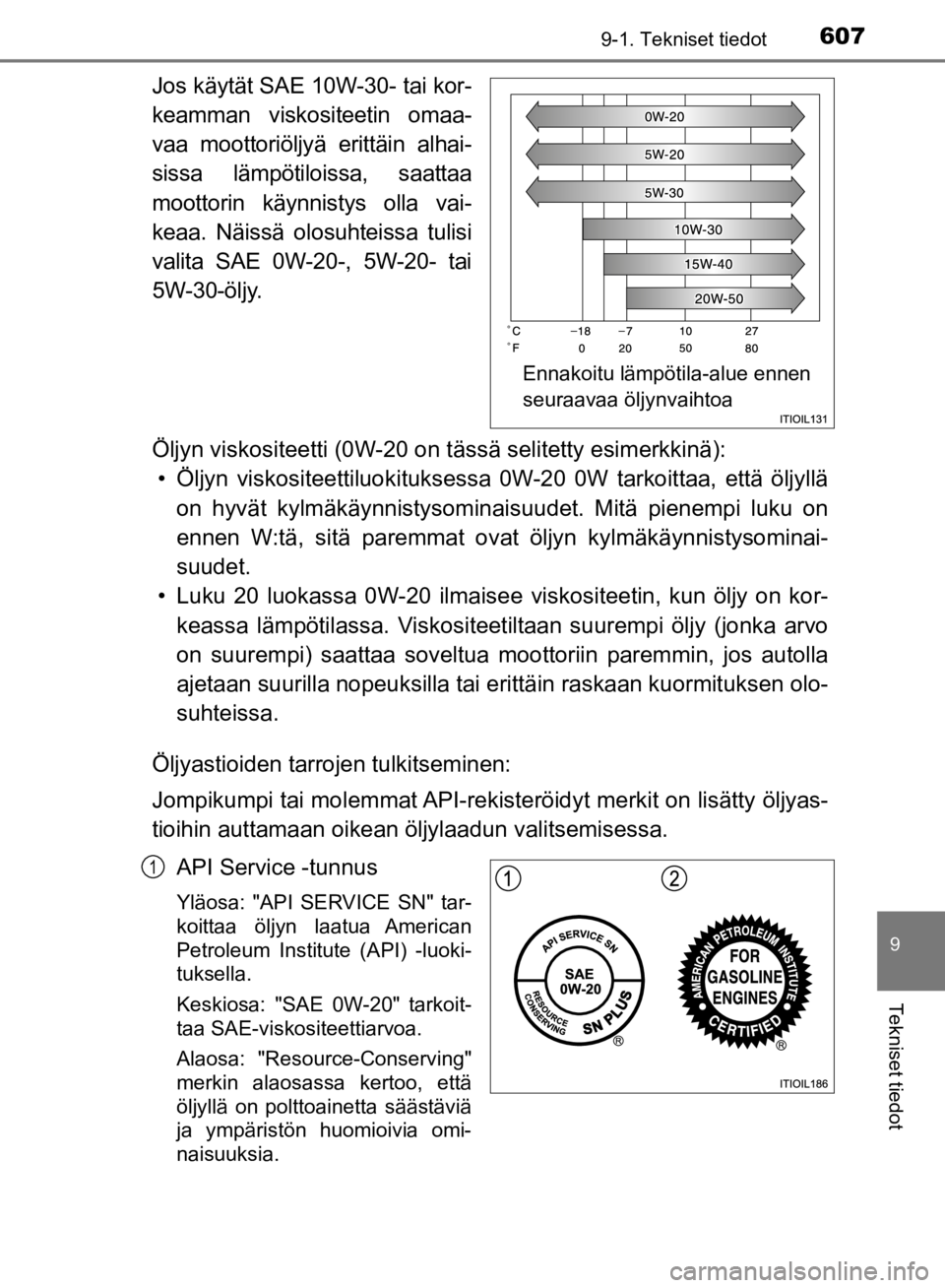 TOYOTA HILUX 2020  Omistajan Käsikirja (in Finnish) 607
9
9-1. Tekniset tiedot
Tekniset tiedot
HILUX OM0K321FI
Jos käytät SAE 10W-30- tai kor-
keamman viskositeetin omaa-
vaa moottoriöljyä erittäin alhai-
sissa lämpötiloissa, saattaa
moottorin k