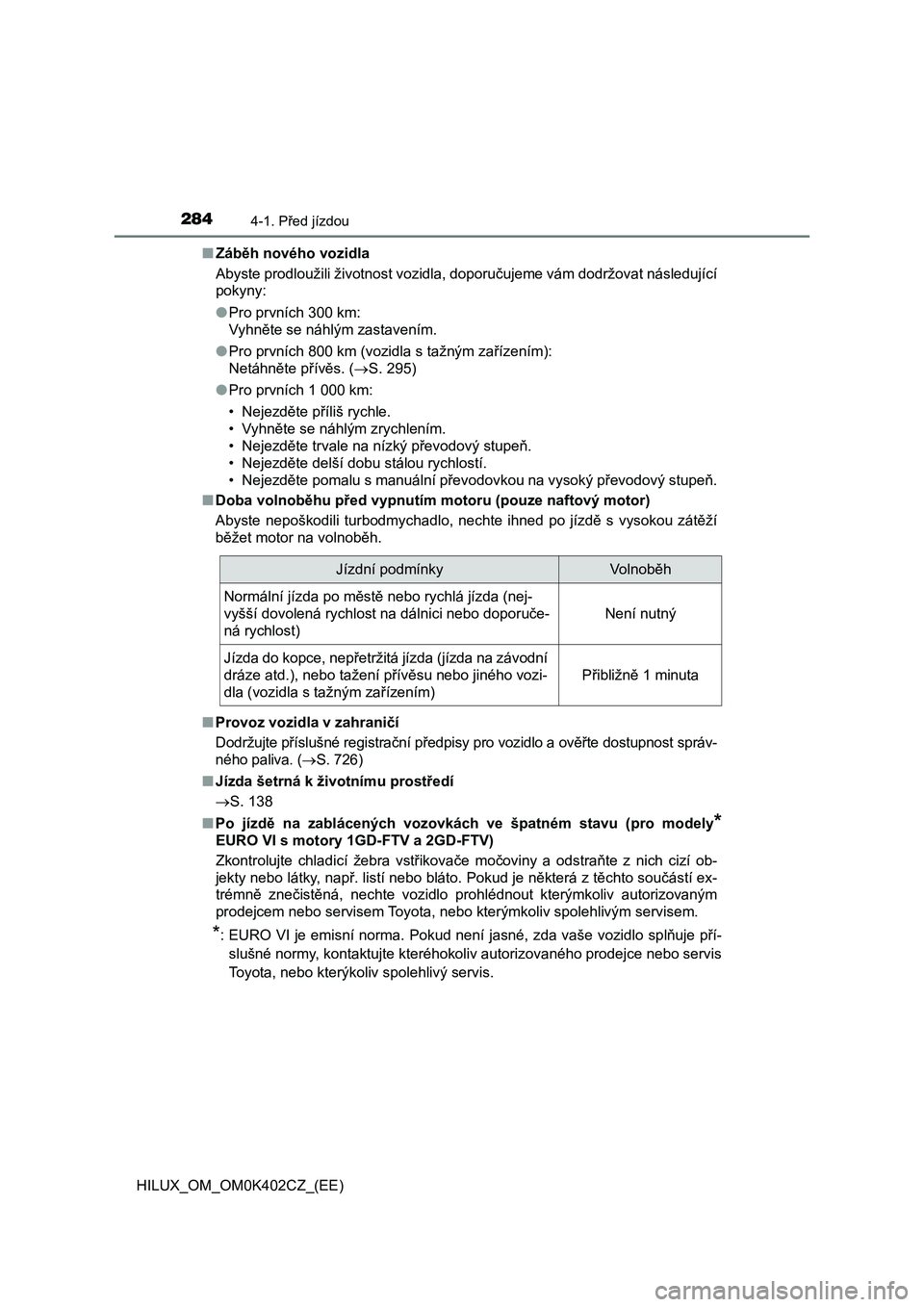 TOYOTA HILUX 2020 Návod na použití (in Czech) 2844-1. Před jízdou
HILUX_OM_OM0K402CZ_(EE)■Záběh nového vozidla
Abyste prodloužili životnost vozidla, doporučujeme vám dodržovat následující
pokyny:
●Pro prvních 300 km:
Vyhněte se TOYOTA HILUX 2020 Návod na použití (in Czech) 2844-1. Před jízdou
HILUX_OM_OM0K402CZ_(EE)■Záběh nového vozidla
Abyste prodloužili životnost vozidla, doporučujeme vám dodržovat následující
pokyny:
●Pro prvních 300 km:
Vyhněte se