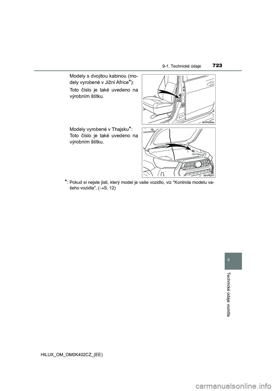 TOYOTA HILUX 2020 Návod na použití (in Czech) 723
9
9-1. Technické údaje
Technické údaje vozidla
HILUX_OM_OM0K402CZ_(EE)
Modely s dvojitou kabinou (mo-
dely vyrobené v Jižní Africe*):
Toto číslo je také uvedeno na
výrobním TOYOTA HILUX 2020 Návod na použití (in Czech) 723
9
9-1. Technické údaje
Technické údaje vozidla
HILUX_OM_OM0K402CZ_(EE)
Modely s dvojitou kabinou (mo-
dely vyrobené v Jižní Africe*):
Toto číslo je také uvedeno na
výrobním
