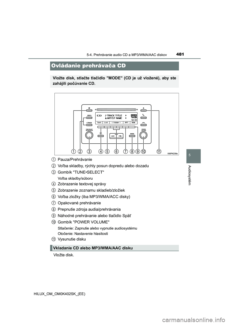 TOYOTA HILUX 2020 Návod na použitie (in Slovakian) 481
5
5-4. Prehrávanie audio CD a MP3/WMA/AAC diskov
Audiosystém
HILUX_OM_OM0K402SK_(EE)
Ovládanie prehrávača CD
Pauza/Prehrávanie
Voľba skladby, rýchly pos un dopredu alebo dozadu
Gombík & TOYOTA HILUX 2020 Návod na použitie (in Slovakian) 481
5
5-4. Prehrávanie audio CD a MP3/WMA/AAC diskov
Audiosystém
HILUX_OM_OM0K402SK_(EE)
Ovládanie prehrávača CD
Pauza/Prehrávanie
Voľba skladby, rýchly pos un dopredu alebo dozadu
Gombík &