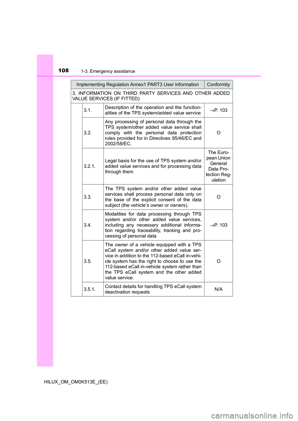 TOYOTA HILUX 2021  Owners Manual (in English) 1081-3. Emergency assistance
HILUX_OM_OM0K513E_(EE) 
3. INFORMATION ON THIRD PARTY SERVICES AND OTHER ADDED 
VALUE SERVICES (IF FITTED) 
3.1. Description of the operation and the function- 
alities of