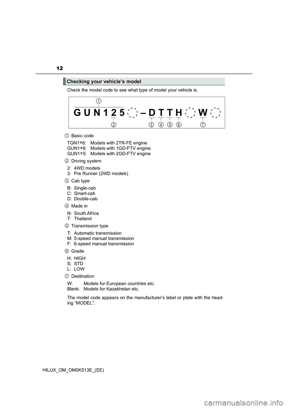 TOYOTA HILUX 2021  Owners Manual (in English) 12
HILUX_OM_OM0K513E_(EE) 
Check the model code to see what type of model your vehicle is. 
Basic code 
TGN16: Models with 2TR-FE engine  
GUN16: Models with 1GD-FTV engine
GUN15: Models with