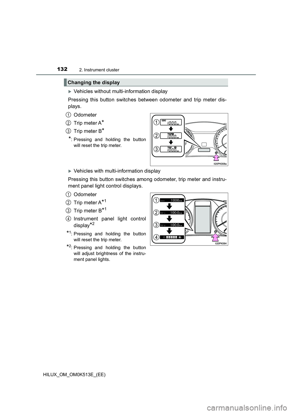 TOYOTA HILUX 2021  Owners Manual (in English) 1322. Instrument cluster
HILUX_OM_OM0K513E_(EE)
Vehicles without multi-information display 
Pressing this button switches between odometer and trip meter dis- 
plays. 
Odometer 
Trip meter A*
Trip 