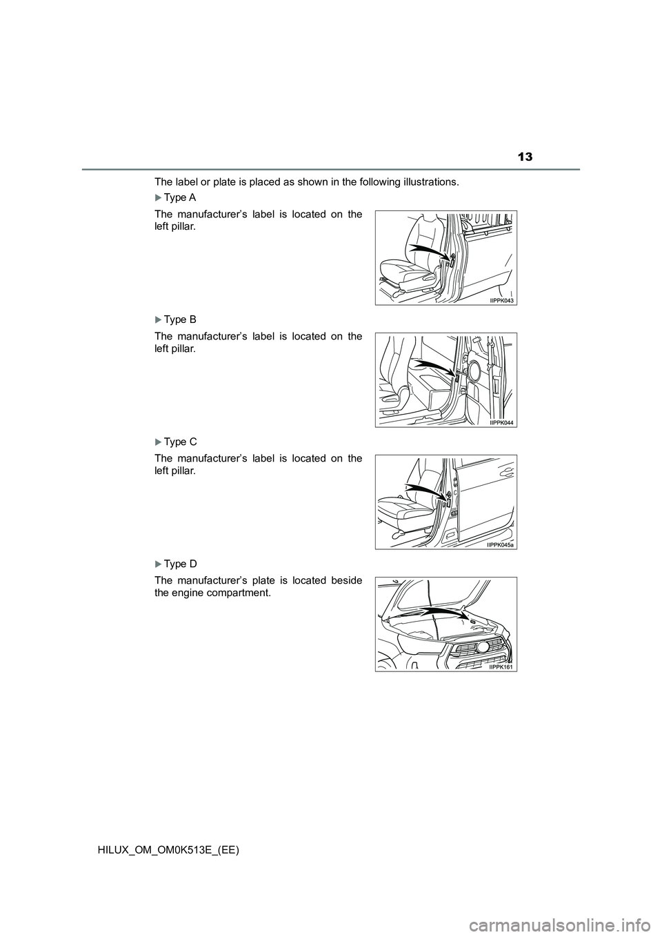 TOYOTA HILUX 2021   (in English) User Guide 13
HILUX_OM_OM0K513E_(EE) 
The label or plate is placed as shown in the following illustrations.
Type A
Type B
Type C
Type D 
The manufacturer’s label is located on the 
left pillar. 
Th