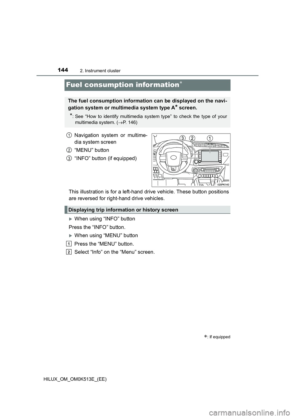 TOYOTA HILUX 2021  Owners Manual (in English) 1442. Instrument cluster
HILUX_OM_OM0K513E_(EE)
Fuel consumption infor mation
Navigation system or multime- 
dia system screen 
“MENU” button 
“INFO” button (if equipped) 
This illustration
