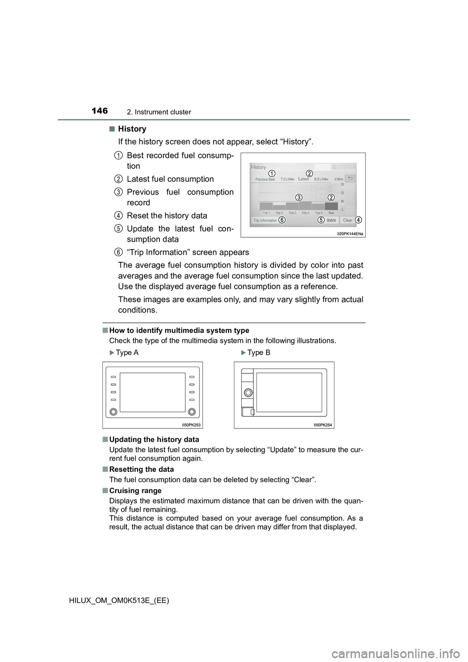 TOYOTA HILUX 2021  Owners Manual (in English) 1462. Instrument cluster
HILUX_OM_OM0K513E_(EE) 
�QHistory 
If the history screen does not appear, select “History”. 
Best recorded fuel consump- 
tion 
Latest fuel consumption 
Previous fuel cons