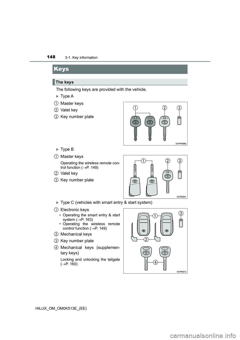 TOYOTA HILUX 2021 Owners Manual (in English) 1483-1. Key information
HILUX_OM_OM0K513E_(EE)
Keys
The following keys are provided with the vehicle.
Ty pe A
Master keys
Va l e t k e y
Key number plate
Ty pe B
Master keys
Operating the TOYOTA HILUX 2021 Owners Manual (in English) 1483-1. Key information
HILUX_OM_OM0K513E_(EE)
Keys
The following keys are provided with the vehicle.
Ty pe A
Master keys
Va l e t k e y
Key number plate
Ty pe B
Master keys
Operating the