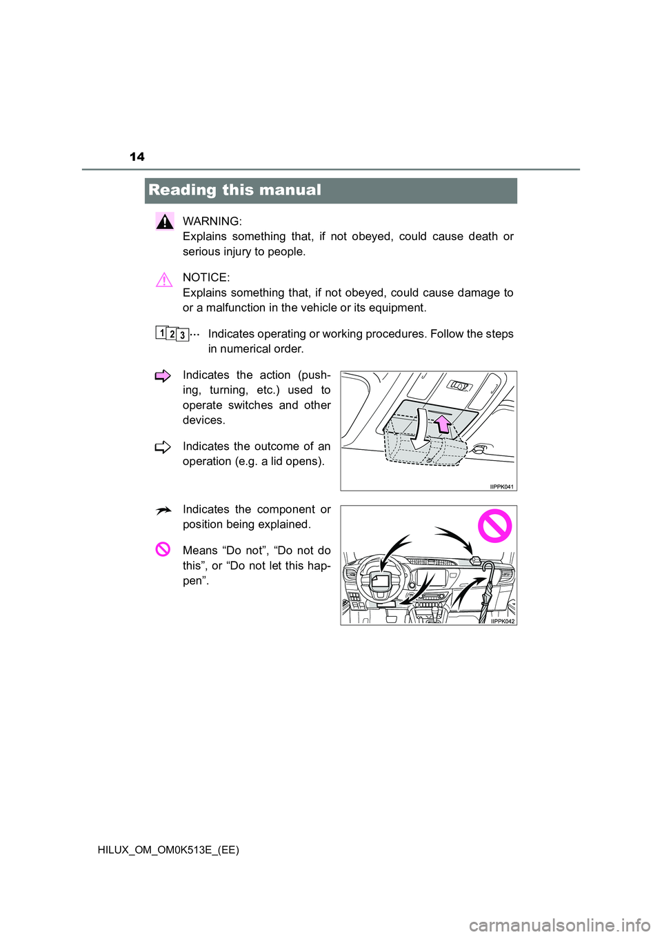TOYOTA HILUX 2021   (in English) User Guide 14
HILUX_OM_OM0K513E_(EE)
Reading this manual
WARNING:  
Explains something that, if not obeyed, could cause death or 
serious injury to people. 
NOTICE:  
Explains something that, if not obeyed, coul
