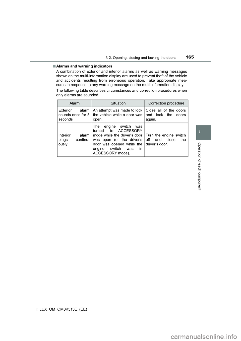 TOYOTA HILUX 2021  Owners Manual (in English) 1653-2. Opening, closing and locking the doors
3
Operation of each component
HILUX_OM_OM0K513E_(EE) 
�Q Alarms and warning indicators 
A combination of exterior and interior alarms as well as warning 