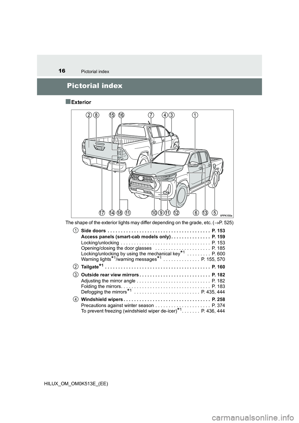 TOYOTA HILUX 2021  Owners Manual (in English) 16Pictorial index
HILUX_OM_OM0K513E_(EE)
Pictorial index 
�QExterior
The shape of the exterior lights may differ depending on the grade, etc. ( P. 525) 
Side doors  . . . . . . . . . . . . . . . . 