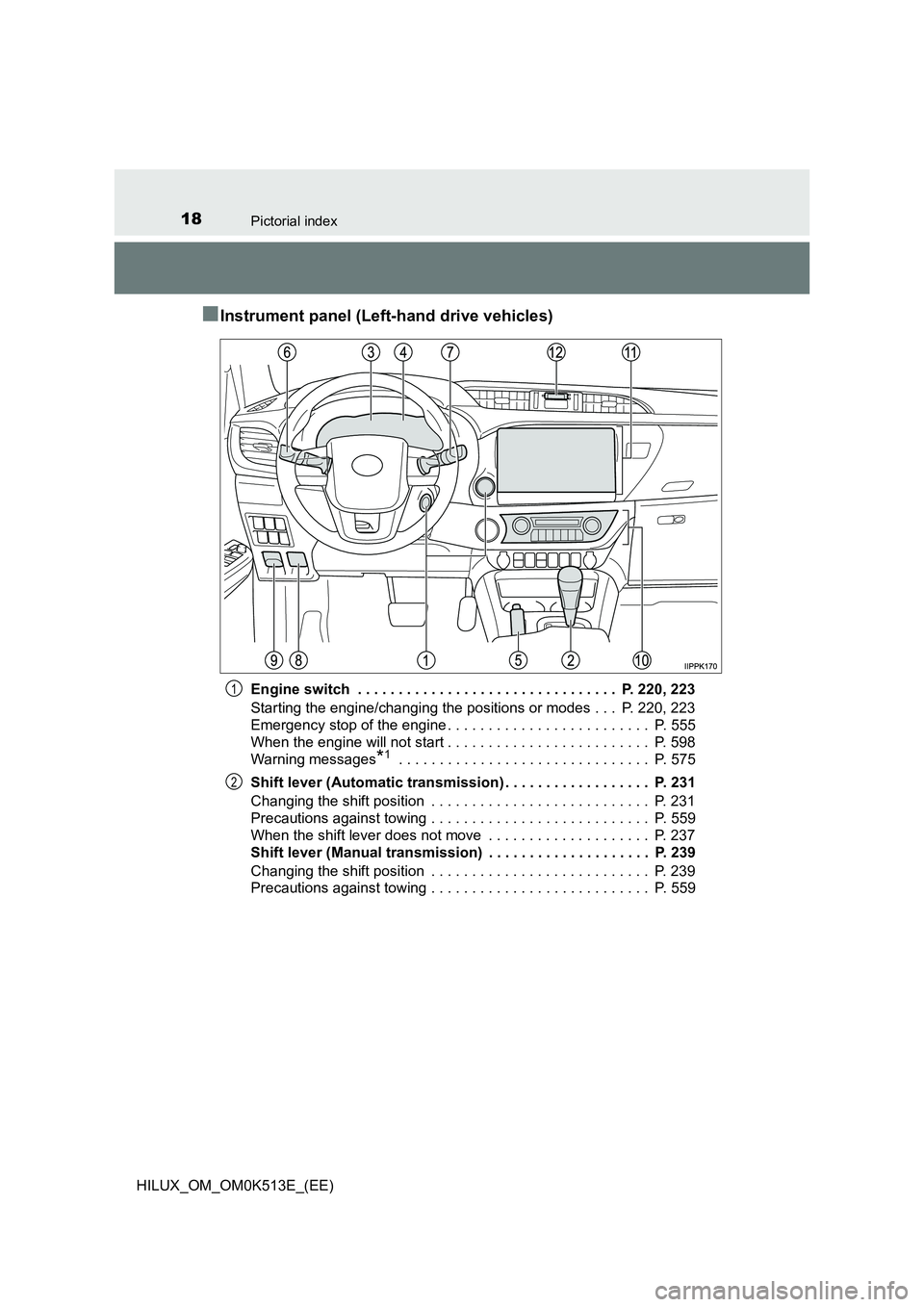 TOYOTA HILUX 2021  Owners Manual (in English) 18Pictorial index
HILUX_OM_OM0K513E_(EE)
�QInstrument panel (Left-hand drive vehicles)
Engine switch  . . . . . . . . . . . . . . . . . . . . . . . . . . . . . . . .  P. 220, 223 
Starting the engine/