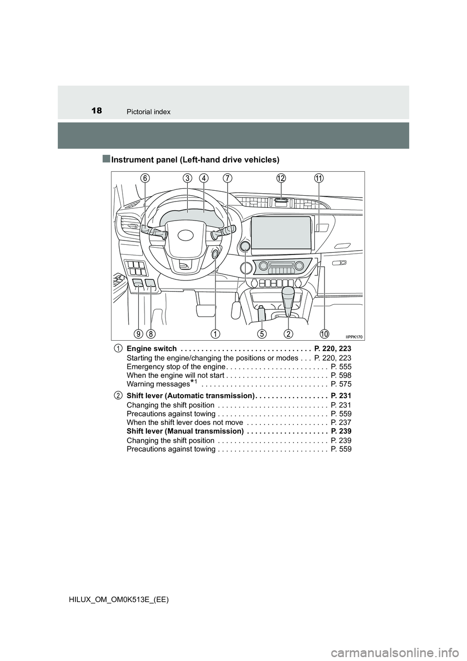 TOYOTA HILUX 2021   (in English) User Guide 18Pictorial index
HILUX_OM_OM0K513E_(EE)
�QInstrument panel (Left-hand drive vehicles)
Engine switch  . . . . . . . . . . . . . . . . . . . . . . . . . . . . . . . .  P. 220, 223 
Starting the engine/