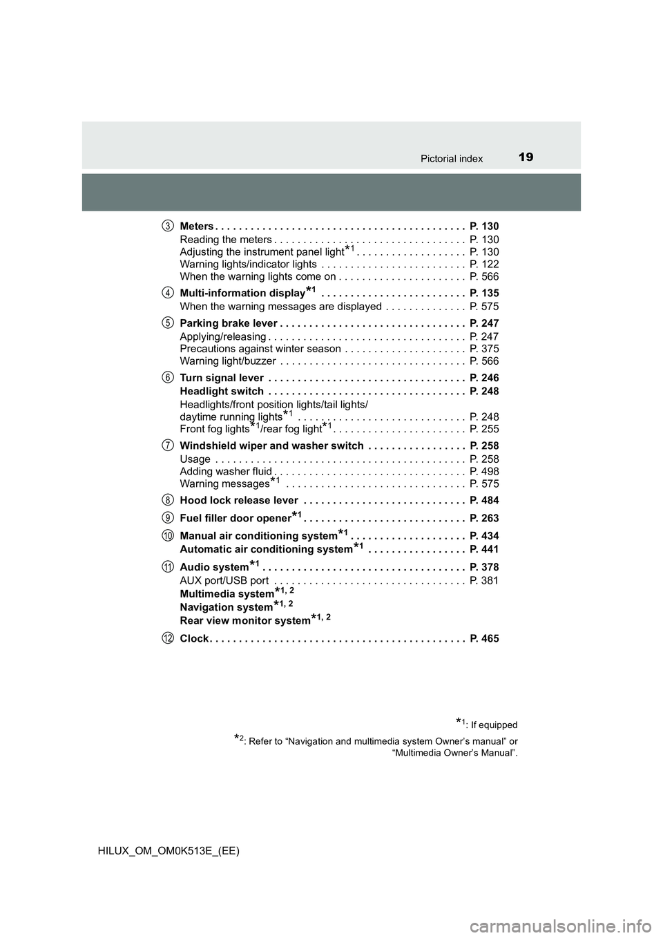 TOYOTA HILUX 2021  Owners Manual (in English) 19Pictorial index
HILUX_OM_OM0K513E_(EE) 
Meters . . . . . . . . . . . . . . . . . . . . . . . . . . . . . . . . . . . . . . . . . . .  P. 130 
Reading the meters . . . . . . . . . . . . . . . . . . .