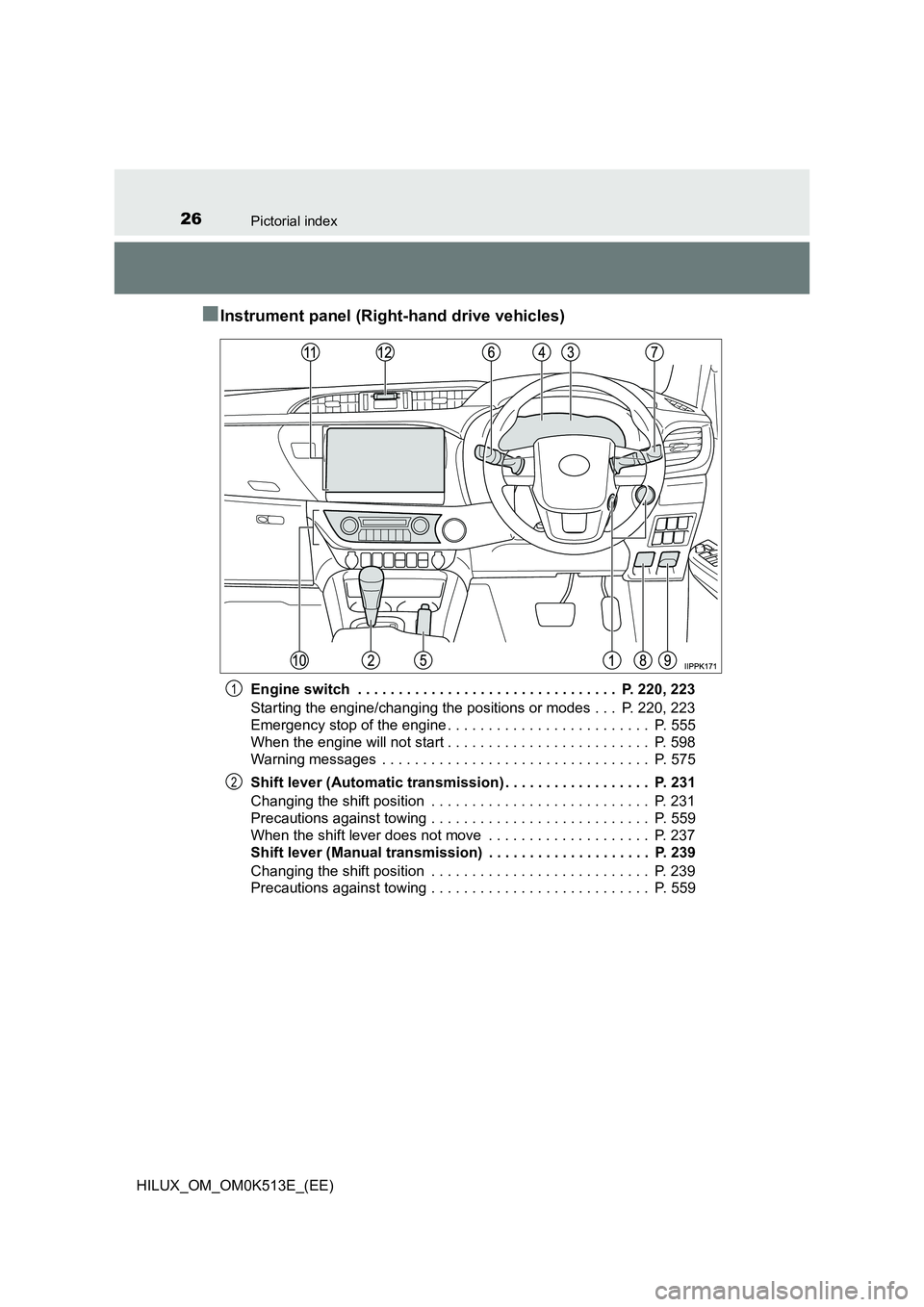 TOYOTA HILUX 2021  Owners Manual (in English) 26Pictorial index
HILUX_OM_OM0K513E_(EE)
�QInstrument panel (Right-hand drive vehicles)
Engine switch  . . . . . . . . . . . . . . . . . . . . . . . . . . . . . . . .  P. 220, 223 
Starting the engine