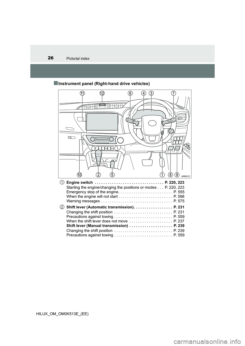 TOYOTA HILUX 2021   (in English) Owners Manual 26Pictorial index
HILUX_OM_OM0K513E_(EE)
�QInstrument panel (Right-hand drive vehicles)
Engine switch  . . . . . . . . . . . . . . . . . . . . . . . . . . . . . . . .  P. 220, 223 
Starting the engine