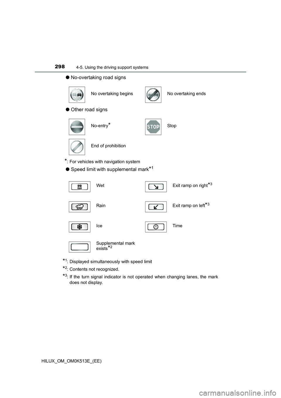TOYOTA HILUX 2021  Owners Manual (in English) 2984-5. Using the driving support systems
HILUX_OM_OM0K513E_(EE)
�ONo-overtaking road signs 
�O Other road signs
*: For vehicles with navigation system
�OSpeed limit with supplemental mark*1
*1: Displ