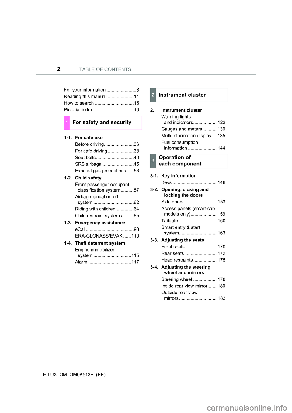 TOYOTA HILUX 2021  Owners Manual (in English) TABLE OF CONTENTS2
HILUX_OM_OM0K513E_(EE) 
For your information .......................8 
Reading this manual.....................14 
How to search ..............................15 
Pictorial index ..