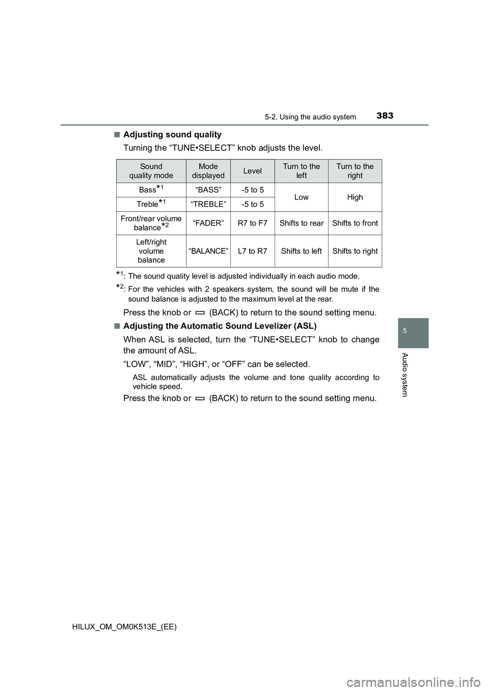 TOYOTA HILUX 2021  Owners Manual (in English) 3835-2. Using the audio system
5
Audio system
HILUX_OM_OM0K513E_(EE) 
�QAdjusting sound quality 
Turning the “TUNE•SELECT” knob adjusts the level.
*1: The sound quality level is adjusted individ