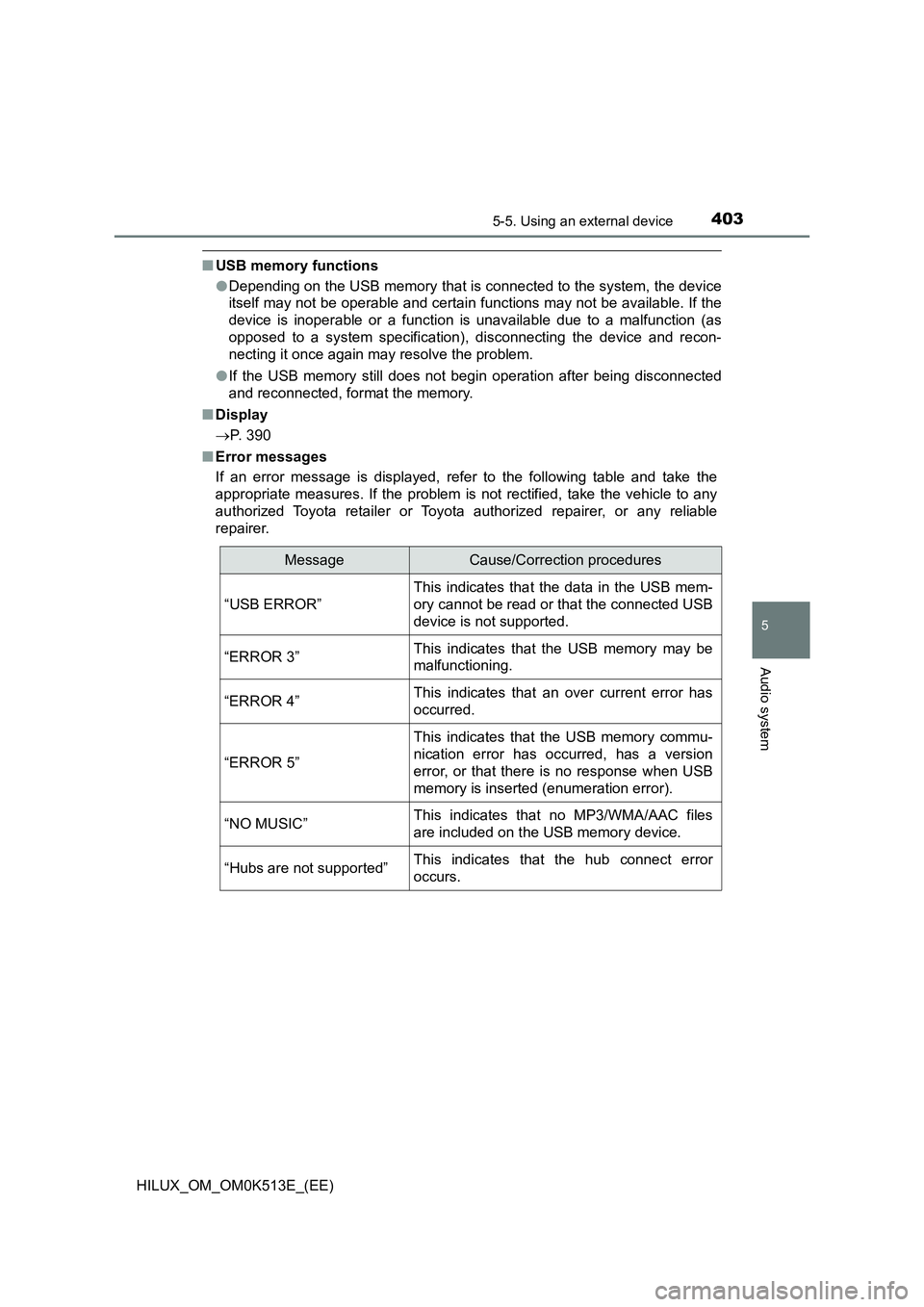 TOYOTA HILUX 2021  Owners Manual (in English) 4035-5. Using an external device
5
Audio system
HILUX_OM_OM0K513E_(EE)
�QUSB memory functions 
�O Depending on the USB memory that is connected to the system, the device 
itself may not be operable an