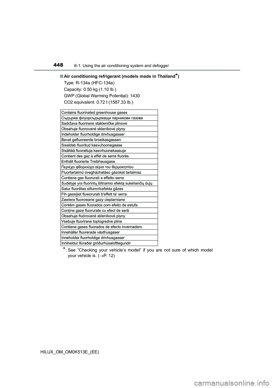 TOYOTA HILUX 2021  Owners Manual (in English) 4486-1. Using the air conditioning system and defogger
HILUX_OM_OM0K513E_(EE) 
�Q Air conditioning refrigerant (models made in Thailand*) 
Type: R-134a (HFC-134a) 
Capacity: 0.50 kg (1.10 lb.)
GWP (Gl