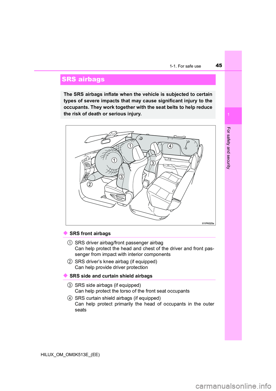TOYOTA HILUX 2021   (in English) Service Manual 451-1. For safe use
1
For safety and security
HILUX_OM_OM0K513E_(EE)
SRS airbags
�XSRS front airbags 
SRS driver airbag/front passenger airbag 
Can help protect the head and chest of the driver and fr