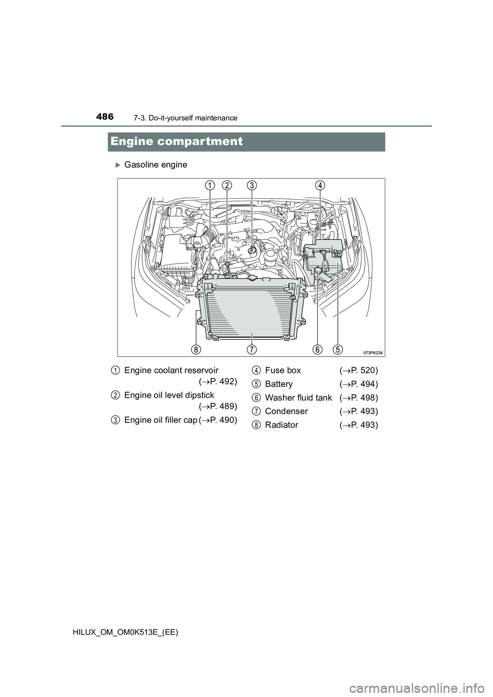 TOYOTA HILUX 2021  Owners Manual (in English) 4867-3. Do-it-yourself maintenance
HILUX_OM_OM0K513E_(EE)
Engine compar tment
Gasoline engine
Engine coolant reservoir  
( P. 492) 
Engine oil level dipstick  
 ( P. 489) 
Engine oil filler c