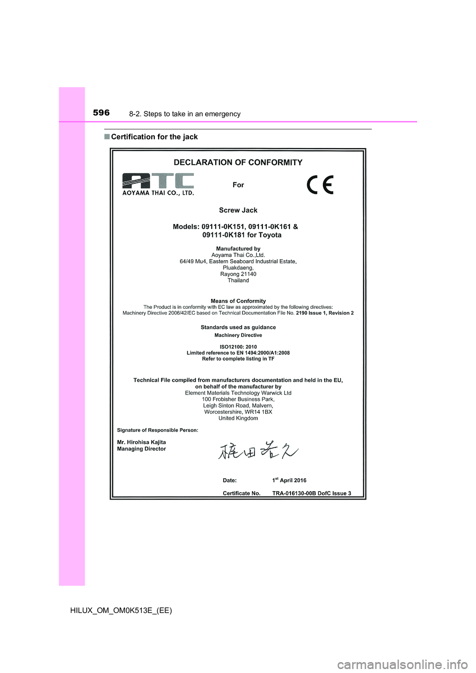 TOYOTA HILUX 2021  Owners Manual (in English) 5968-2. Steps to take in an emergency
HILUX_OM_OM0K513E_(EE)
�QCertification for the jack 